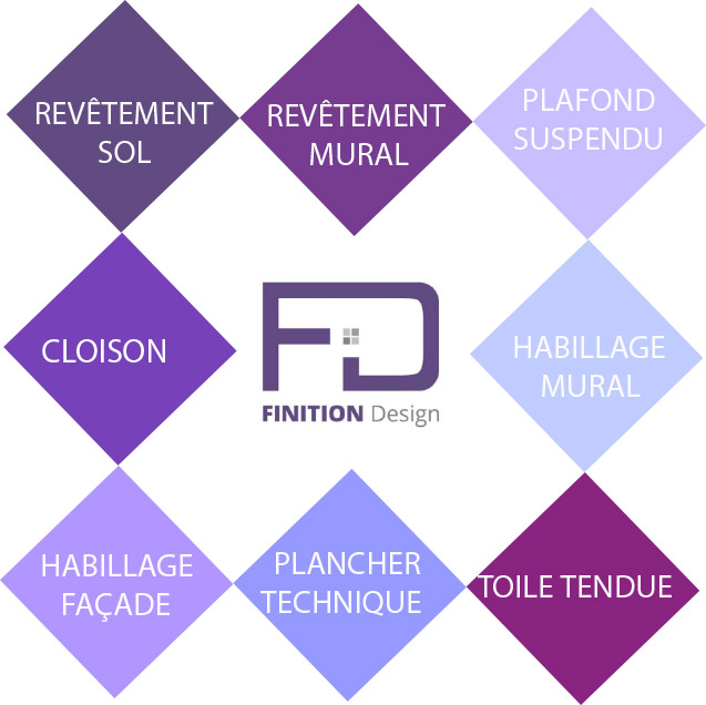 Prestations Finition Design
